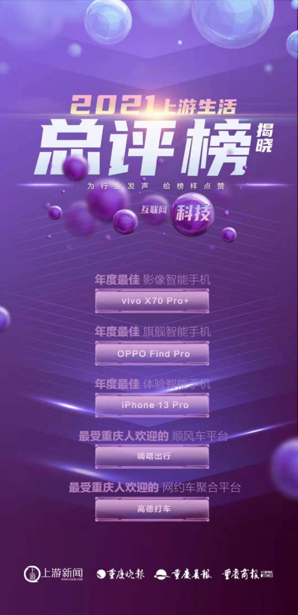 2021，这两个网络出行平台最受重庆人欢迎