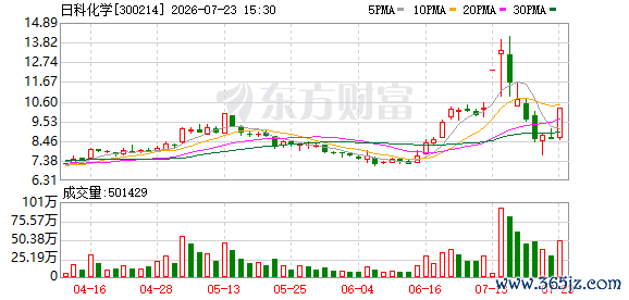K图 300214_0