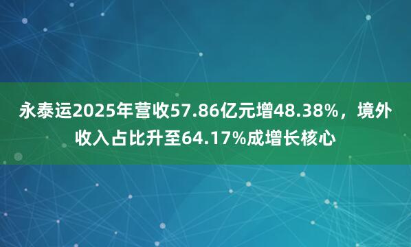 永泰运2025年营收57.86亿元增48.38%，境外收入占比升至64.17%成增长核心