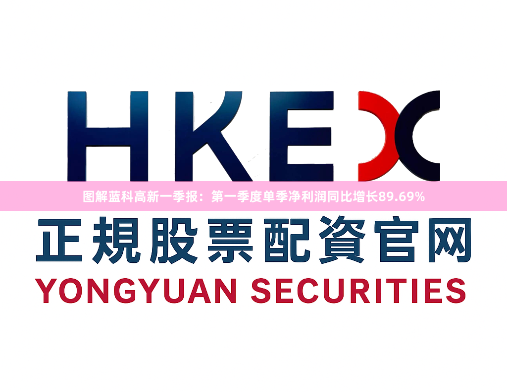 图解蓝科高新一季报：第一季度单季净利润同比增长89.69%