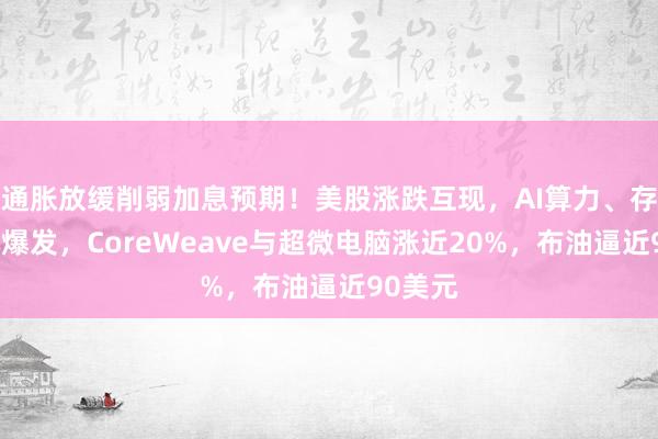 通胀放缓削弱加息预期！美股涨跌互现，AI算力、存储芯片爆发，CoreWeave与超微电脑涨近20%，布油逼近90美元