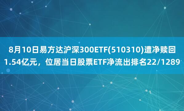 8月10日易方达沪深300ETF(510310)遭净赎回1.54亿元，位居当日股票ETF净流出排名22/1289